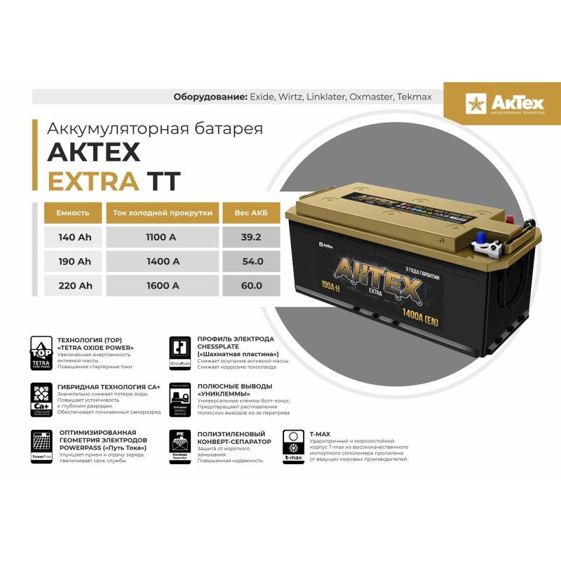 Аккумуляторная батарея AKTEX EXTRA TT 190 Ач пр полярность