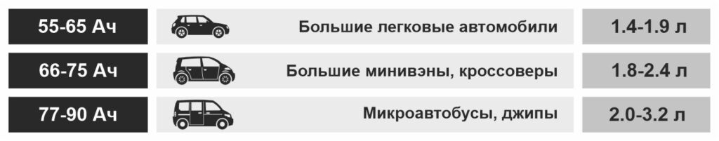 ЗВЕРЬ Гибрид Ca+